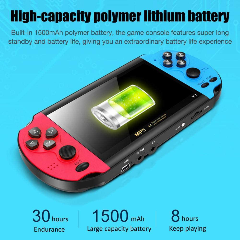Портативная портативная игрова – обзор и цена Gaming Console X7
