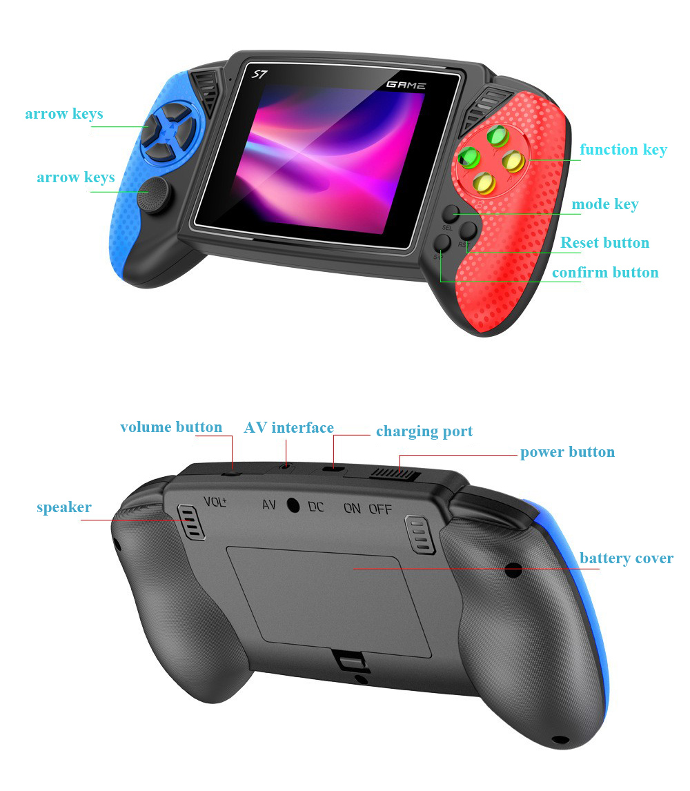Портативная игровая консоль S7 – обзор и цена Gaming Console Chinese