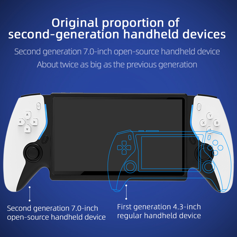 Портативная игровая консоль HC – обзор и цена Gaming Console Chinese