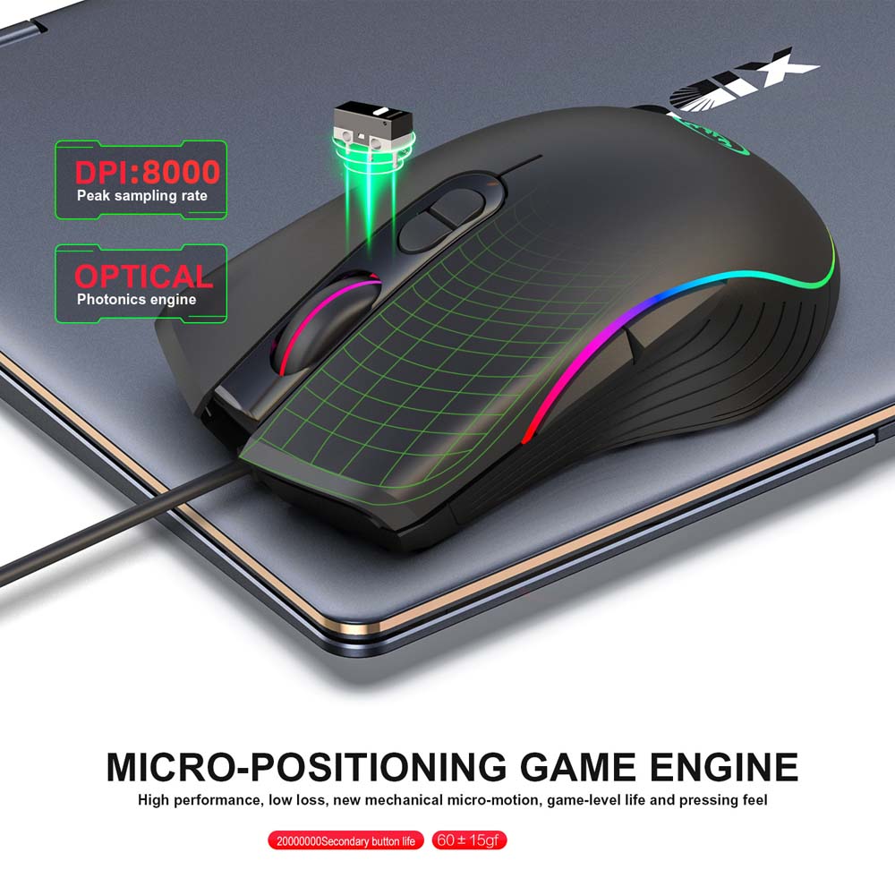 Комбо-набор клавиатура и мышь  – обзор и цена Gaming Console Usb