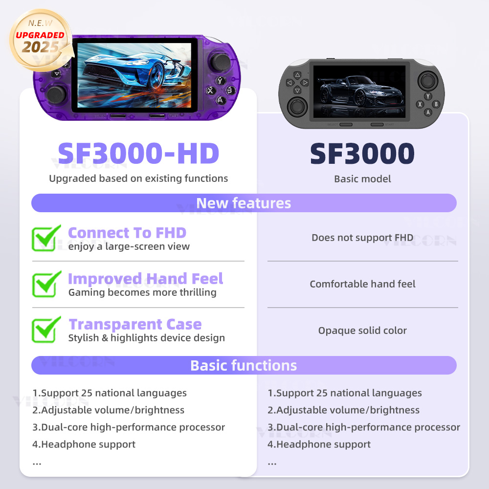 Портативная игровая консоль VI – обзор и цена Gaming Console X7