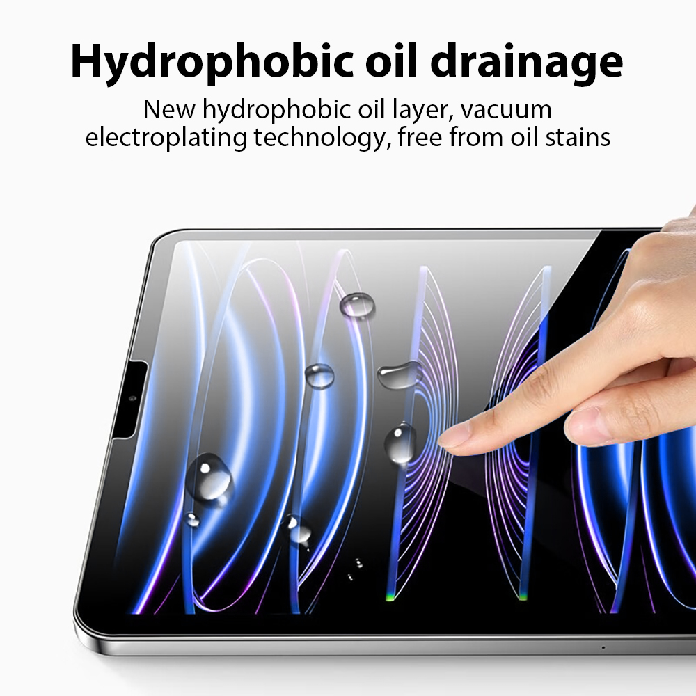 Защитное стекло для экрана iPa – обзор и цена Gaming Console Ipad
