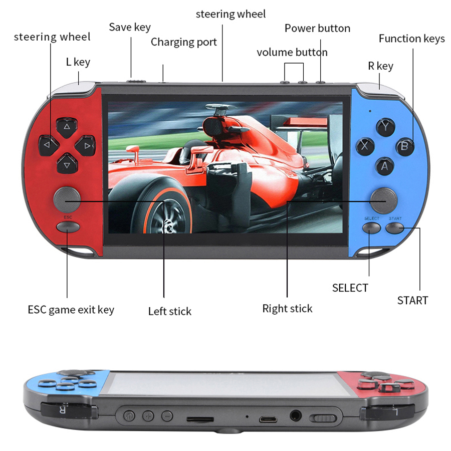 Портативная портативная игрова – обзор и цена Gaming Console X7