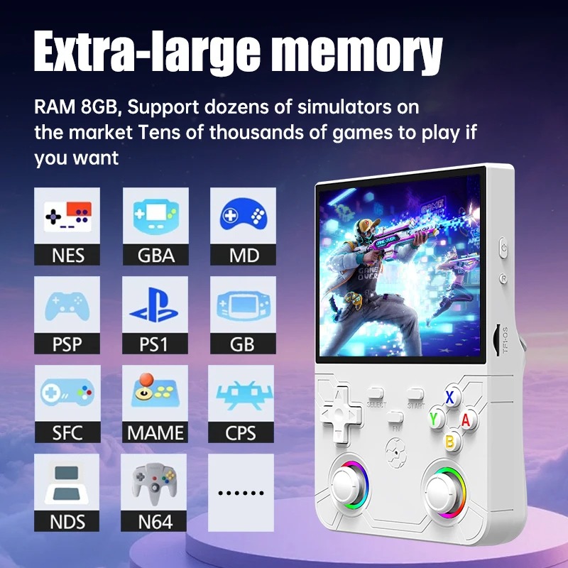 R36 Ultra X — портативная игро – обзор и цена Gaming Console R36 Ultra