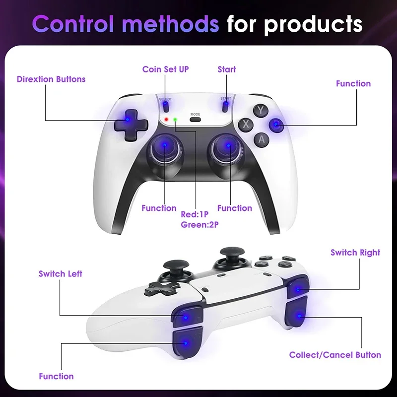 Игровая консоль M15 Ultra Retr – обзор и цена Gaming Console Chinese